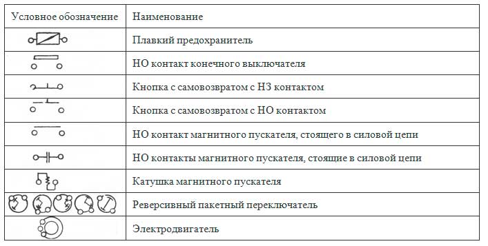 тв 16 условные обозначения электросхемы